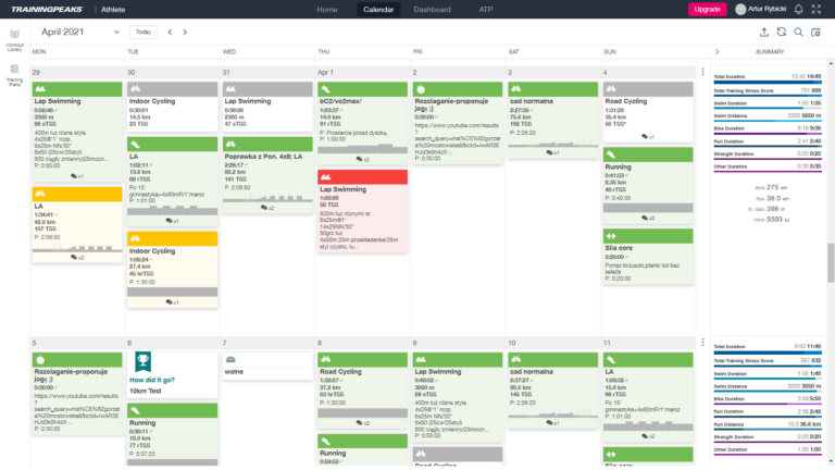 TrainingPeaks